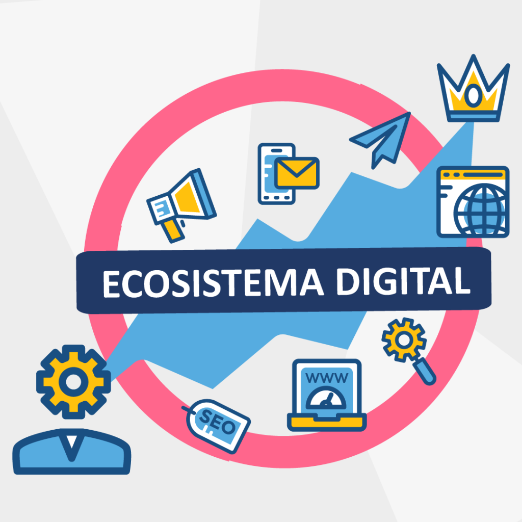 Ecosistema Digital 2020 Hn 1024x1024